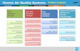 Cooling Systems Air Quality Systems Process Heat ... · Cooling Systems Air Quality Systems Process Heat Exchangers Chimneys HRSG & Waste Heat Boilers Hamon Air Quality Systems DUST