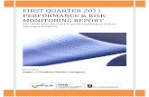 FIRST QUARTER 2011 PERFORMANCE & RISK- MONITORING REPORT · first quarter 2011 performance & risk-monitoring ... ftse bursa malaysia klci malaysia 1,545.13 1.73 5.58 ... first quarter