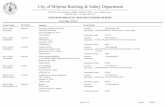 City of Milpitas Building & Safety Department · 2017-06-06 · City of Milpitas Building & Safety Department 455 East Calaveras Boulevard, Milpitas, California 95035 · (408) ...