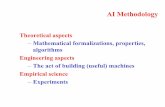 AI Methodology - Home | Department of Computer Science · AI leverages from different disciplines philosophy e.g., foundational issues (can a machine think?), issues of knowledge