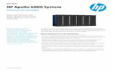 HP Apollo 6000 System · 2 Data sheet | HP Apollo 6000 System • With savings—The HP ProLiant XL220a Server is a great fit for single-threaded workloads such as electronic design