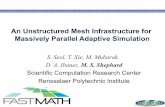 An Unstructured Mesh Infrastructure for Massively … · An Unstructured Mesh Infrastructure for Massively Parallel Adaptive Simulation ... (See Slides 24-25) " Architecture-aware