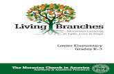 Living Branches Preliminary Lesson 1: Our Moravian Journey Begins Lesson 1: Introduction Welcome students and explain today’s topic while pointing out the map on the wall, explaining