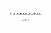 MEE 3025 MECHANISMS - DEUkisi.deu.edu.tr/saide.sarigul/Mechanism_Week_3.pdf · Roller in a Cam Mechanism ... Oldham Coupling . or equal to . 1st kinematic transformation of Watt’s