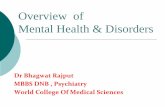 Overview of Mental Health & Disorders - wcmsrh.com of Mental Health & Disorders Dr Bhagwat Rajput MBBS DNB , Psychiatry ... Predisposing factors Constitution Illness Recovery Precipitating