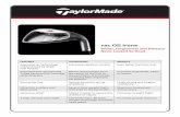rac OS Irons - TaylorMade · rac OS Irons Power, Forgiveness and Distance Never Looked So Good. TECH INSIDER SPECIFICATIONS RAC OS Iron Loft Lie Offset Graphite (M/ …