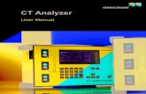 CT Analyzer User Manual - My Protection Guide · CT Analyzer User Manual 4 5 Short Guide for ... 10 CT Analyzer PC ... This User Manual provides information on how to use the CT Analyzer.