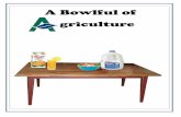 A Bowlful of griculture - Illinois AITC Booklets...A Bowlful of griculture MENU (Table of Contents) Price (page) Book Overview..... $3 Breakfast History..... $4 ... To make French