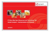 PT Sinar Mas Agro Resources and Technology Tbk. Global ... · PT Sinar Mas Agro Resources and Technology Tbk. Global Compact - Communication on Progress ... (HACCP) certification