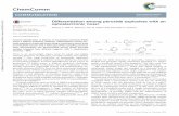 Differentiation among peroxide explosives with an ... · their synthesis and the nearly universal lack of ... Table 1 Synthesis of TATP and ... Differentiation among peroxide explosives