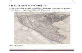 OLD TOWN SAN DIEGO€¦ · Old Town San Diego Community Plan Update Urban Design & Land Use Existing Conditions Report 3 TABLE OF CONTENTS PART 1. …
