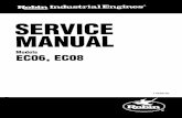 SERVICE MANUAL - Lawn Mower Parts | Small Engine Parts engines... · service manual models ec06,ec08 1193s1 20. robin america, inc. robin to wisconsin robin engine model cross reference
