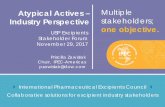 Atypical Actives – Multiple Industry Perspective ... · stakeholders; one objective. Atypical Actives – Industry Perspective Priscilla Zawislak ... Perform on-site audits of Atypical