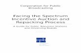 Facing the Spectrum Incentive Auction and Repacking Process · Facing the Incentive Auction and Repacking Process — July 8, 2014 The spectrum incentive auction and repacking process