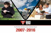 The Manitoba Workplace Injury Statistics Report 2007 2016 · Methodology Note for 2007-2016 Injury Statistics Report ... Major Highlights of Manitoba Workplace Injury Data, 2007 to