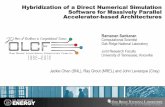 Hybridization of a Direct Numerical Simulation Software ... · Software for Massively Parallel Accelerator-based Architectures ... Chemistry Core S3D ... since hydrogen and CO oxidation