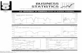 Survey of Current Business Weekly Business Supplement · a united states department of commerce* publication business statistics a weekly supplement to the survey of current busin