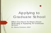 Applying to Graduate School - Western Washington … · Applying to Graduate School What You Need To Know About Selecting & Applying To Graduate School Dr. Diana Gruman, 2017