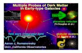 Multiple Probes of Dark Matter in Early-type Galaxies · Multiple Probes of Dark Matter in Early-type Galaxies Multiple Probes of Dark Matter in Early-type Galaxies Aaron J. Romanowsky