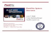 PlantPAx System Overview - ab.rockwellautomation.com · management enabled by industry standards Devices ... Intelligent Motor Control • Variable speed AC drives ... Customer Voice