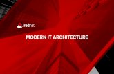 MODERN IT ARCHITECTURE - Public Sector Partner …redhatpartnertraining.com/assets/partner_training/slides/technical... · ARCHITECTURE Faster, flatter, ... ESB HOW WILL YOU ACHIEVE