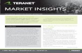 MARKET INSIGHTS MARCH 2018 2 1 OpenSans Light C M Y … · The Teranet-National Bank Composite House Price IndexTM is ... and Millennials that love the ... share of Condo’s as a