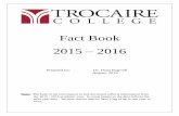 Trocaire College 2015 Fact Book with KPIs · Key Performance Indicators (KPIs) ... Total Loan Debt Among Graduates ... is the Chief Executive Officer of Trocaire College.