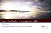 A comparison of various governance and tax models - WGEI€¦ · A comparison of various governance and tax models ... Economic modeling and government assistance to ... Elements
