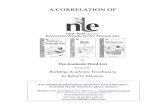 A€¦  · Web viewSummary. Syllable. Symbol ... Oxidation-reduction ... Total words in the New Leaf Essential Words Glossary Number of these words found in the Marzano Academic