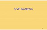 CVP Analysis GNB 06 12e.ppt - csus.edu · The relationship among revenue, cost, profit and ... Target Profit Analysis ... break-even volume of sales.
