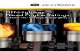 Off-Highway Diesel Engine Ratings - Deere · Off-Highway Diesel Engine Ratings ... Compressed Air From Turbocharger. 12 13 ... hydrocarbons, and some particulate matter (PM).