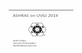 ASHRAE on UVGI 2014 - c.ymcdn.com · Establishing Performance Standards and Testing for UVC. Using UV - Air Purification Perpendicular Placement Parallel Placement 2 year double blind