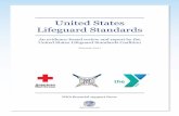 United States Lifeguarding Standards Coalition · United States Lifeguard Standards Page 2 of 67 January 2011 ACKNOWLEDGMENTS ... YMCA of the USA Gerald E. DeMers, PhD Chair, Kinesiology