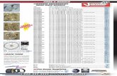 VOL 33 SWPG Catalog WEB.pdf · Hoosier Quick Time D. O. T. street and drag race tires & MIT race & street tires Whetheryou need reartires, front tires or tubes, call us for the best