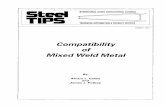 Compatibility of Mixed Weld Metal - abarsazeha.com · Compatibility of Mixed Weld Metal By Alvaro L. Collin and ... AMERICAN WELDING SOCIETY (AWS) REQUIREMENTS The AWS Structural