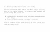1.3 Credit spread and bond price-based pricingmaykwok/courses/MATH685R/Topic1_1c.pdf · 1.3 Credit spread and bond price-based pricing Market’s assessment of the default risk of