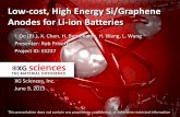 Low-cost, High Energy Si/Graphene Anodes for Li-ion … · June 9, 2015. This presentation does not contain any proprietary, confidential, or otherwise restricted information •