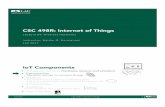 CSC 498R: Internet of Things - harmanani.github.ioharmanani.github.io/classes/csc498r/Notes/Lecture04.pdf · Bluetooth, 6LowPAN etc. ... § 802.11a/b/g/n/ac WiFi CSMA/CA § 802.15.4: