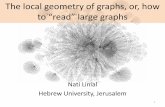 How to ``read” large graphs - The Hebrew Universitynati/PAPERS/reading_big_graphs.pdf · to “read” large graphs Nati Linial Hebrew University, ... Here are several pertinent