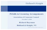 pitfalls In Licensing Arrangements - Online Education For ...webcasts.acc.com/handouts/11.4.10_ITPEC_LQH_Slides.pdf · Pitfalls in Licensing Arrangements Association of Corporate