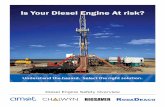 Is Your Diesel Engine At risk? - AMOT€¦ · Is Your Diesel Engine At risk? ... Operating a diesel engine in a hydrocarbon ... failure and potential ignition source for an