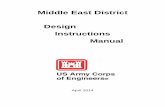 Middle East District Design Instructions Manual · INTRODUCTION . The MIDDLE EAST DISTRICT DESIGN INSTRUCTIONS MANUAL consists of the following: 1 DESIGN INSTRUCTIONS 2 Supplement: