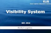 Visibility System - eusu Logisticsvis.eusu-logistics.com/HJLVIS/web/xls/ESL Visibility System_v1.1.pdf · KPI Management Tracking Information ... Order Booking Trucking Terminal Shipping