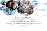 RNAi Roundtable - Alnylam · RNAi Roundtable: Patisiran and ALN ... American Society of Hematology (ASH)* ... Whole body scintigraphy with 123I-labelled SAP in spleen and liver