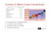 Lecture 2: Basic Conservation Laws -  · Coriolis force Centrifugal force Prof. Jin-Yi Yu. ... hydrostatic equation (4) ... system in thermodynamic equilibrium, ...