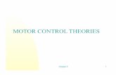 MOTOR CONTROL THEORIES - University of Minnesota Duluthdmillsla/courses/motorlearning/... · The patterning of head, body, ... Motor control theory account for how the nervous ...
