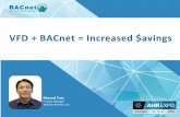 VFD + BACnet = Increased $avings - cdn.ymaws.com · What to Expect • Mechanical regulation methods • VFD basics • How VFDs save energy • BACnet basics • Using VFDs and BACnet