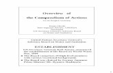 Overview of the Compendium of Actions - United Nations · Overview of the Compendium of Actions For the Bangkok Workshop ESTABLISHMENT UN Secretary -General, Kofi Annan, ... Contents