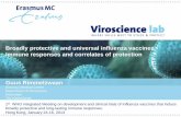 Broadly protective and universal influenza vaccines … · Broadly protective and universal influenza vaccines Immune responses and correlates of protection Erasmus Medical Center