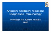 Antigen/ Antibody reactions Diagnostic Immunologymmc.gov.bd/downloadable file/Ag-Ab reactions in diagnosis...Types of antigen-- Antibody reactions in Antibody reactions in vivo 1.